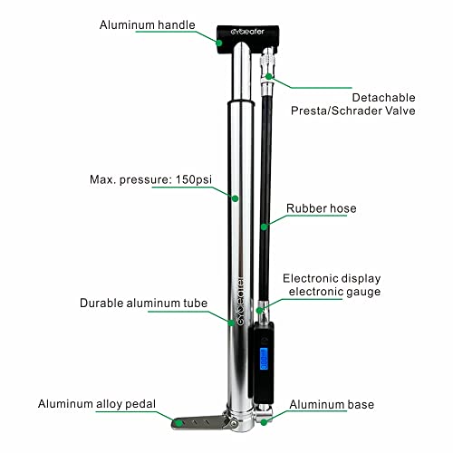 Cycleafer® Mini Portable Floor Pump, High Volume & Pressure with Electronic Digital Pressure Gauge.