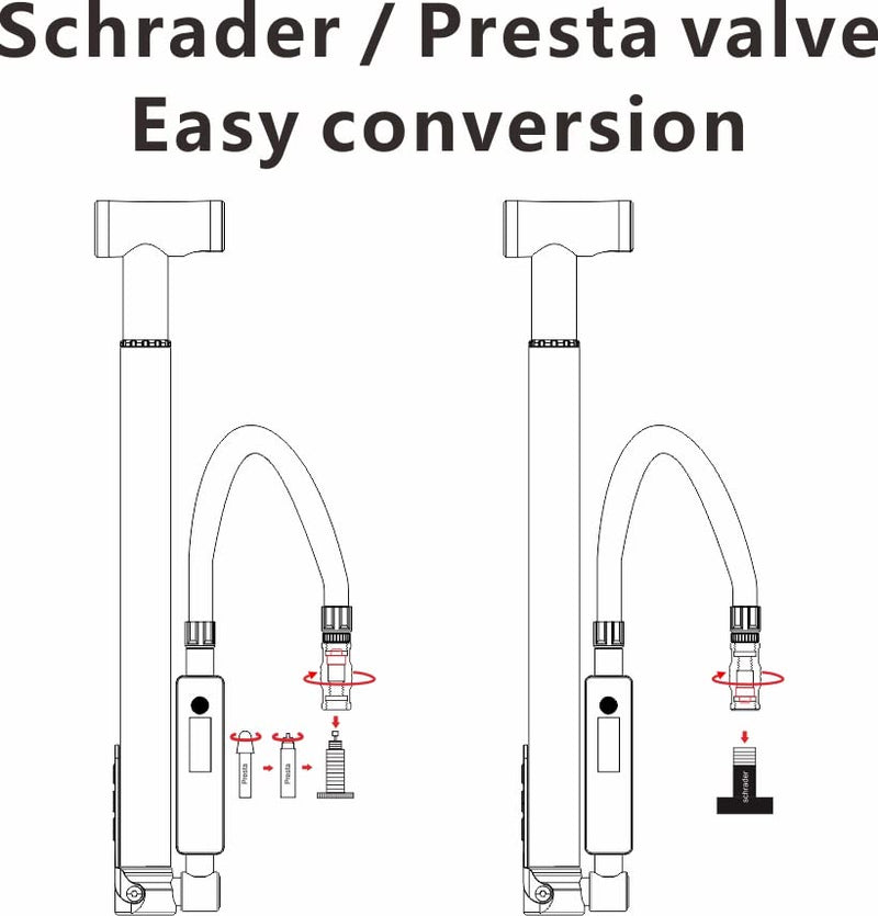 Cycleafer® Mini Portable Floor Pump, High Volume & Pressure with Electronic Digital Pressure Gauge.