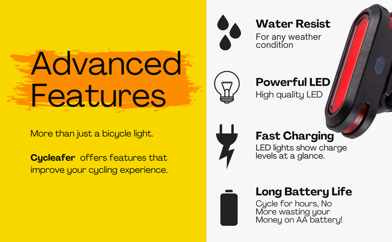 Cycleafer USB Rechargeable Bike Light Set Stay Safe and Visible